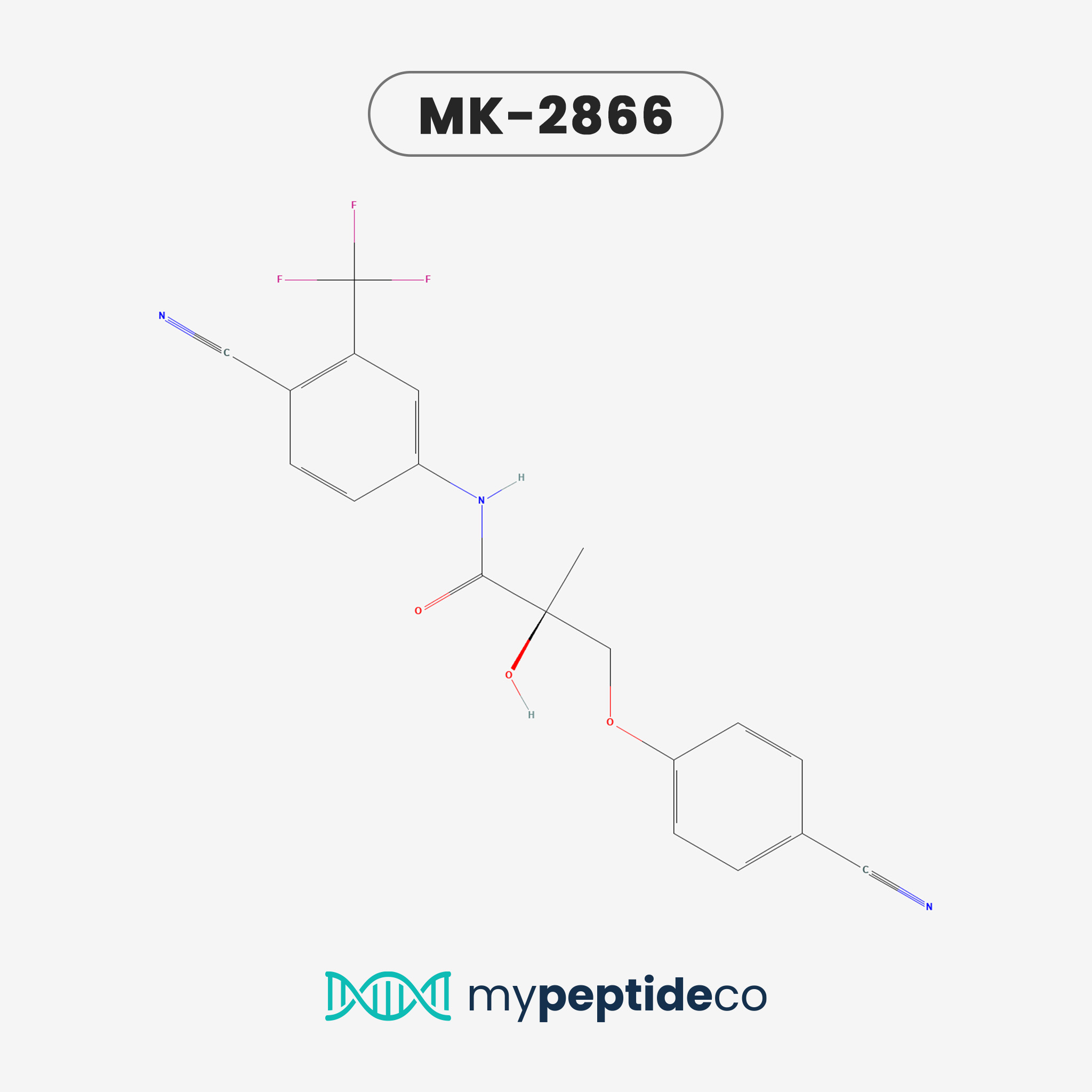 MK2866 (Ostarine) - Vascular — chemical structure