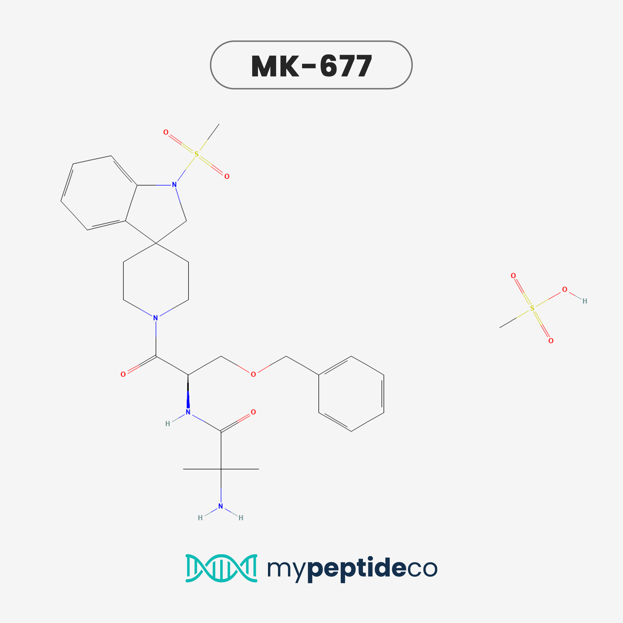 Growth - MK677 — chemical structure