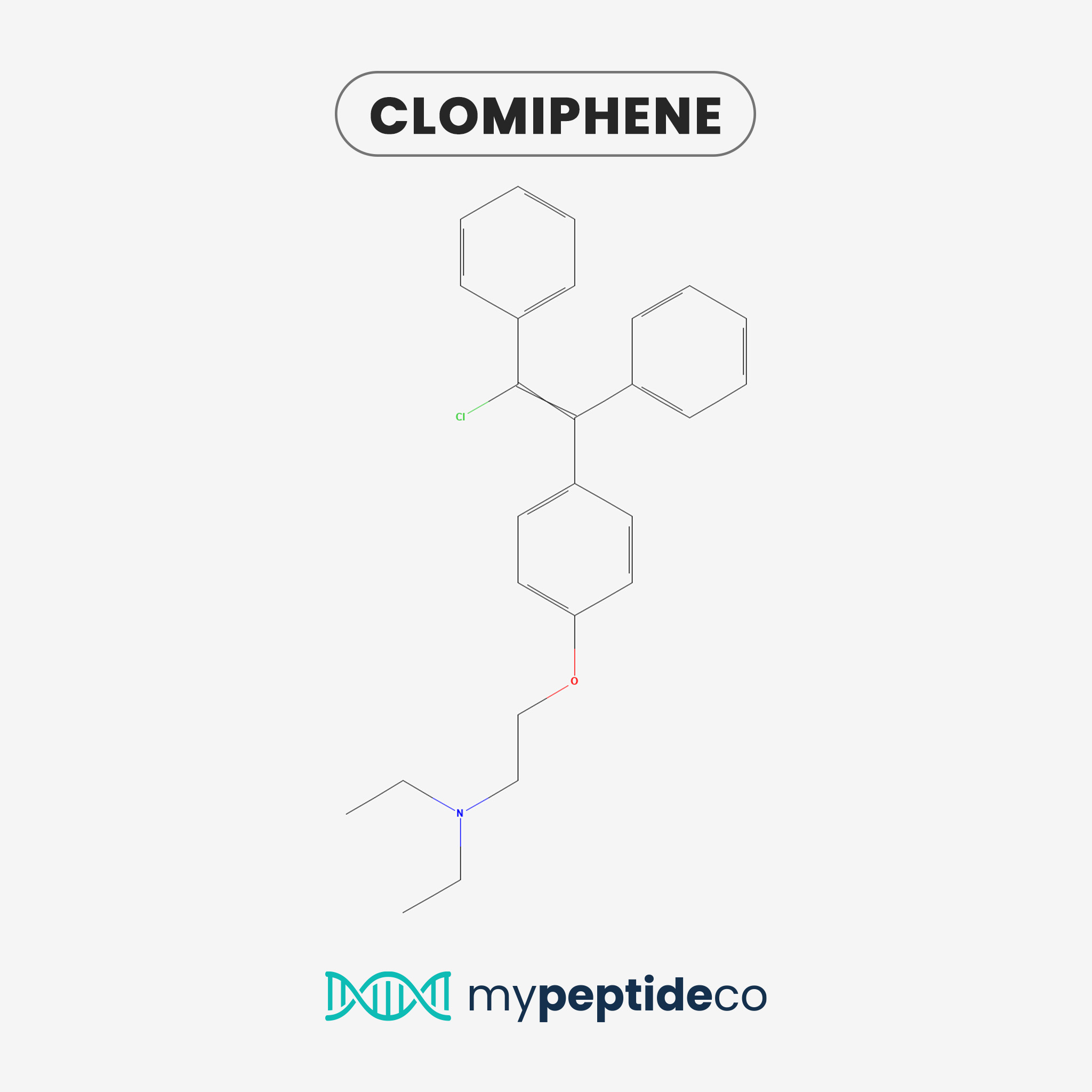 Clomid - Clomiphene Citrate — chemical structure