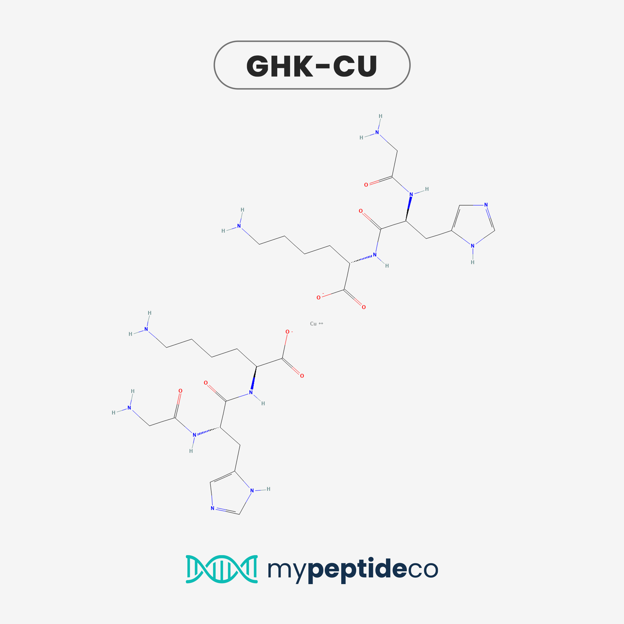 GHK-CU — chemical structure