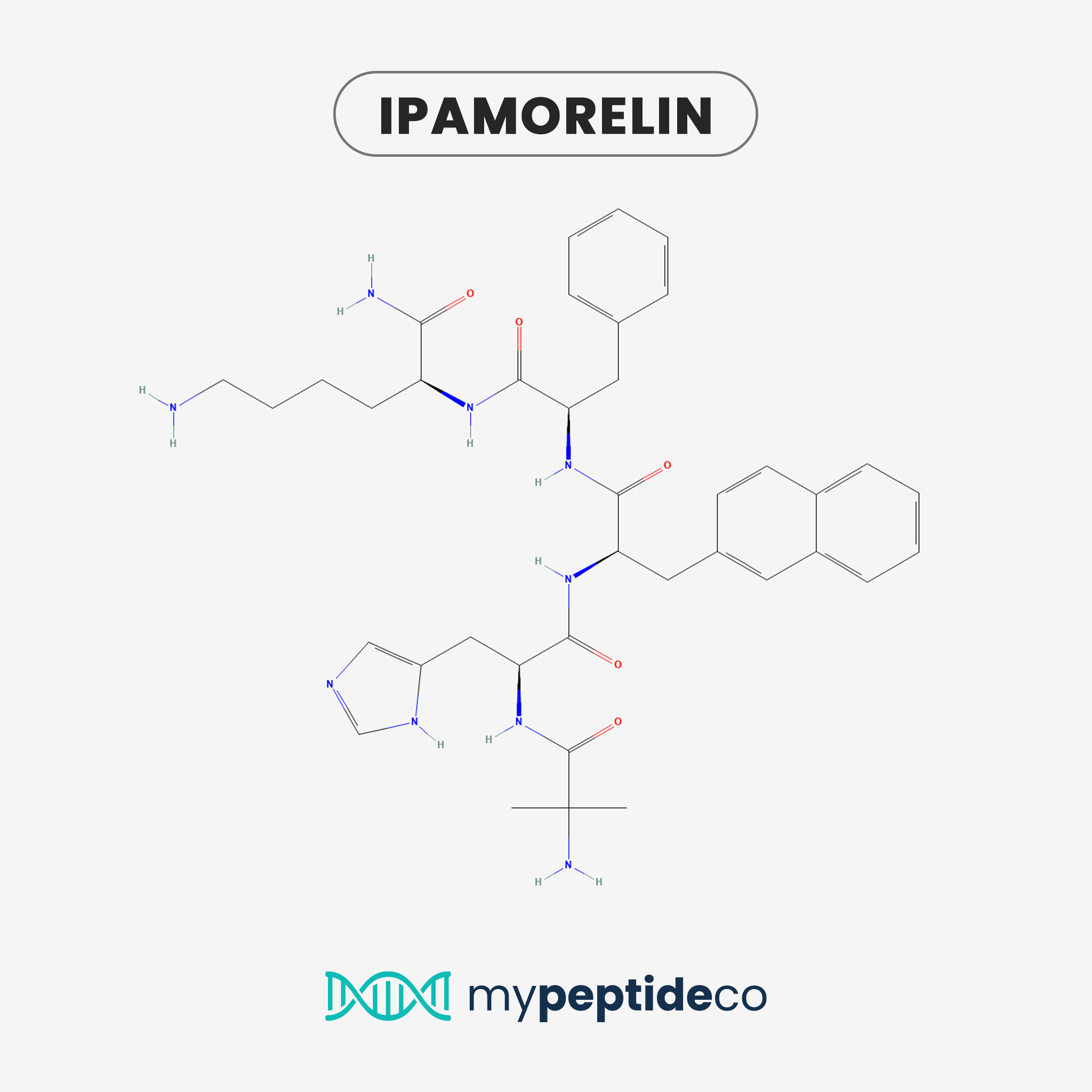 Ipamorelin (5mg) — chemical structure