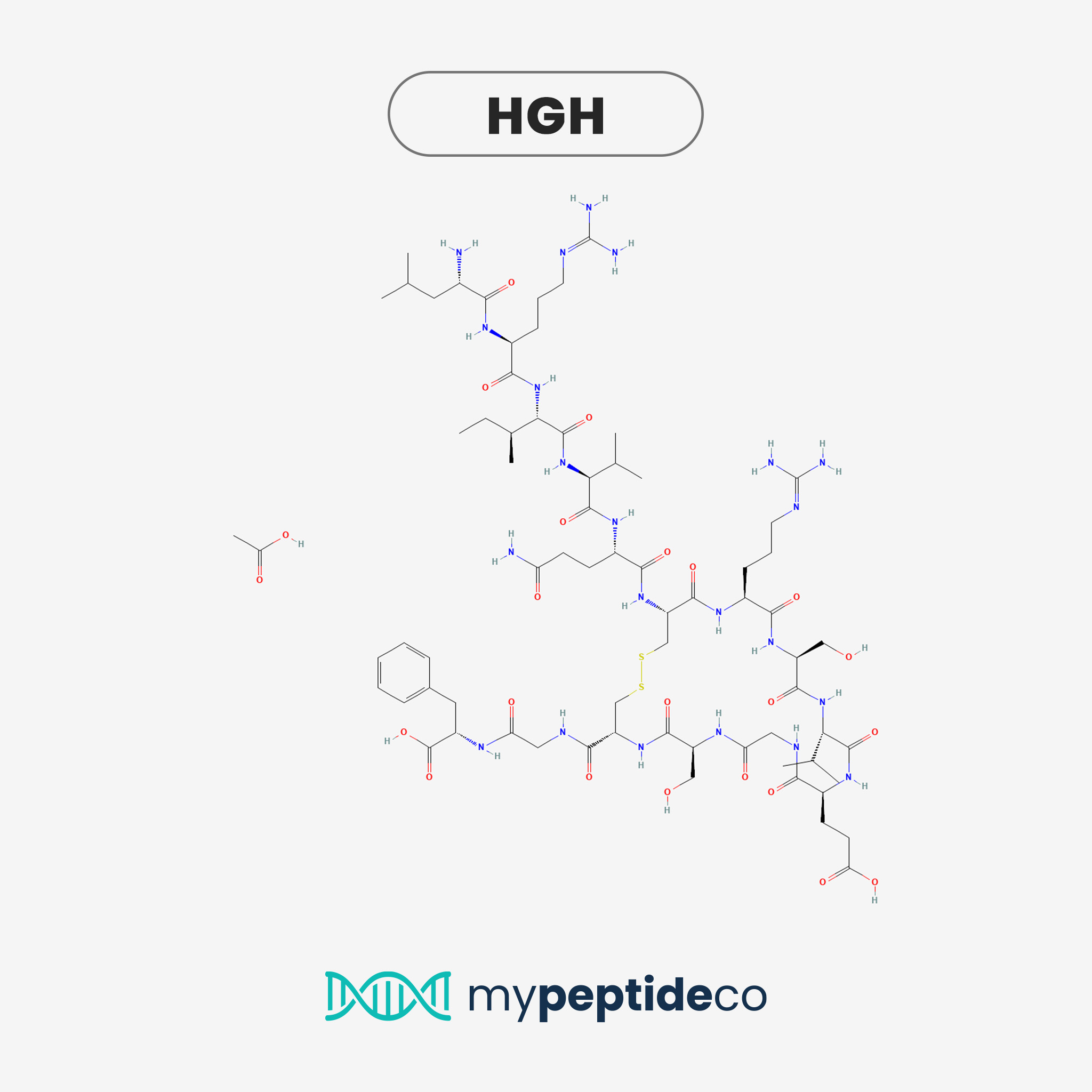 HGH 12IU — chemical structure