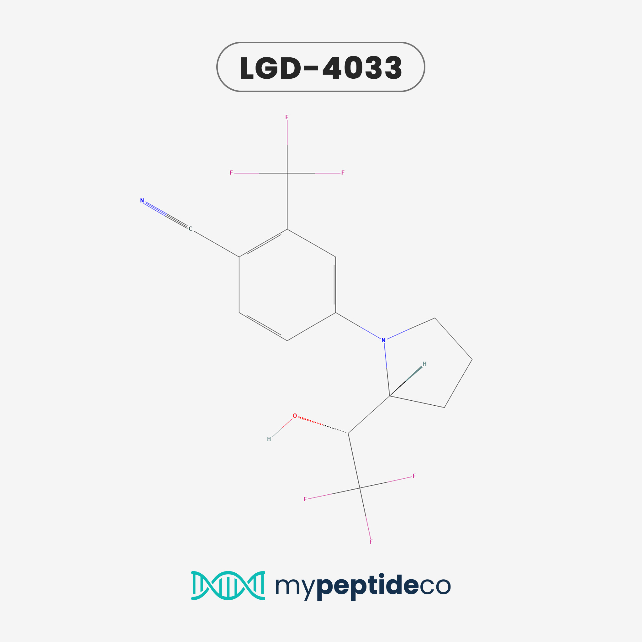 Extreme Physique - LGD4033 — chemical structure